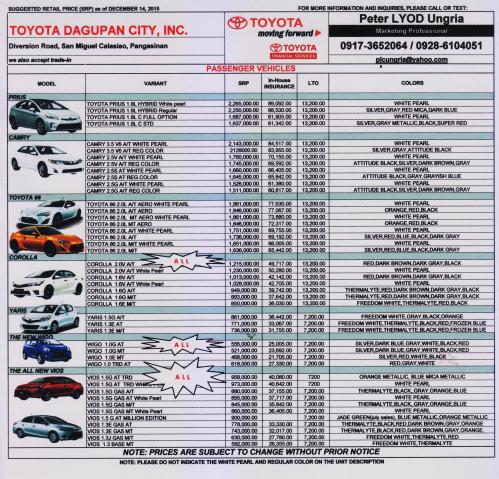 Toyota Pricelist December 2015 to January 2016 Peter Lyod Ungria 0917-3652064 / 0928-6104051
